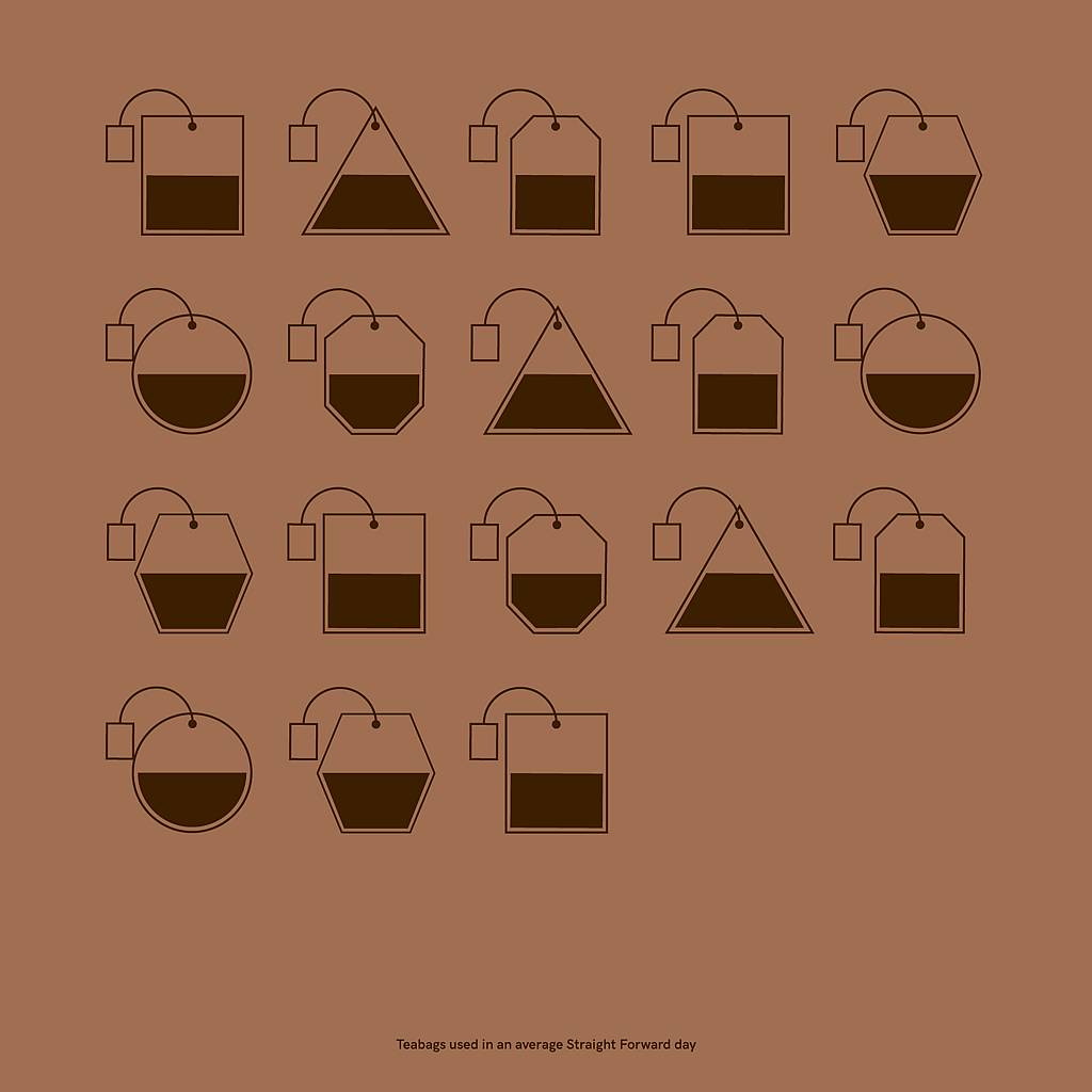 Straight Forward January Journeys in Colour: Brown