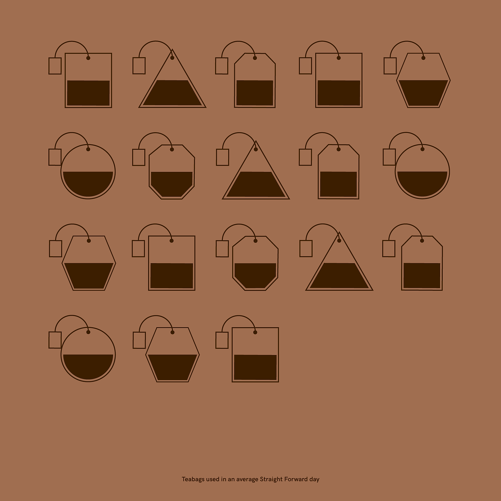 Straight Forward January Journeys in Colour: Brown