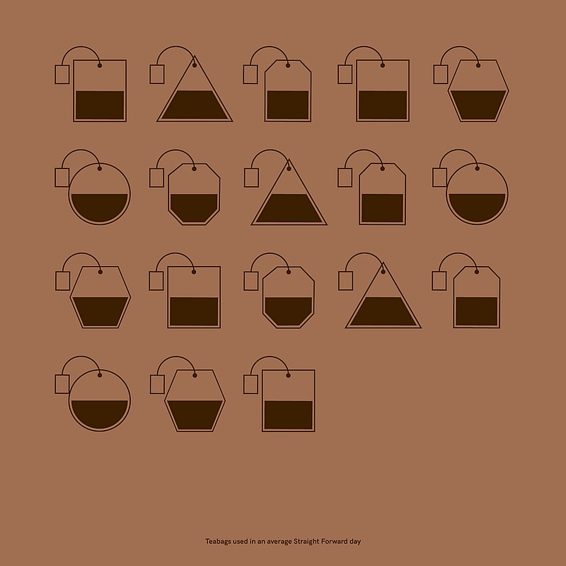 Straight Forward January Journeys in Colour: Brown