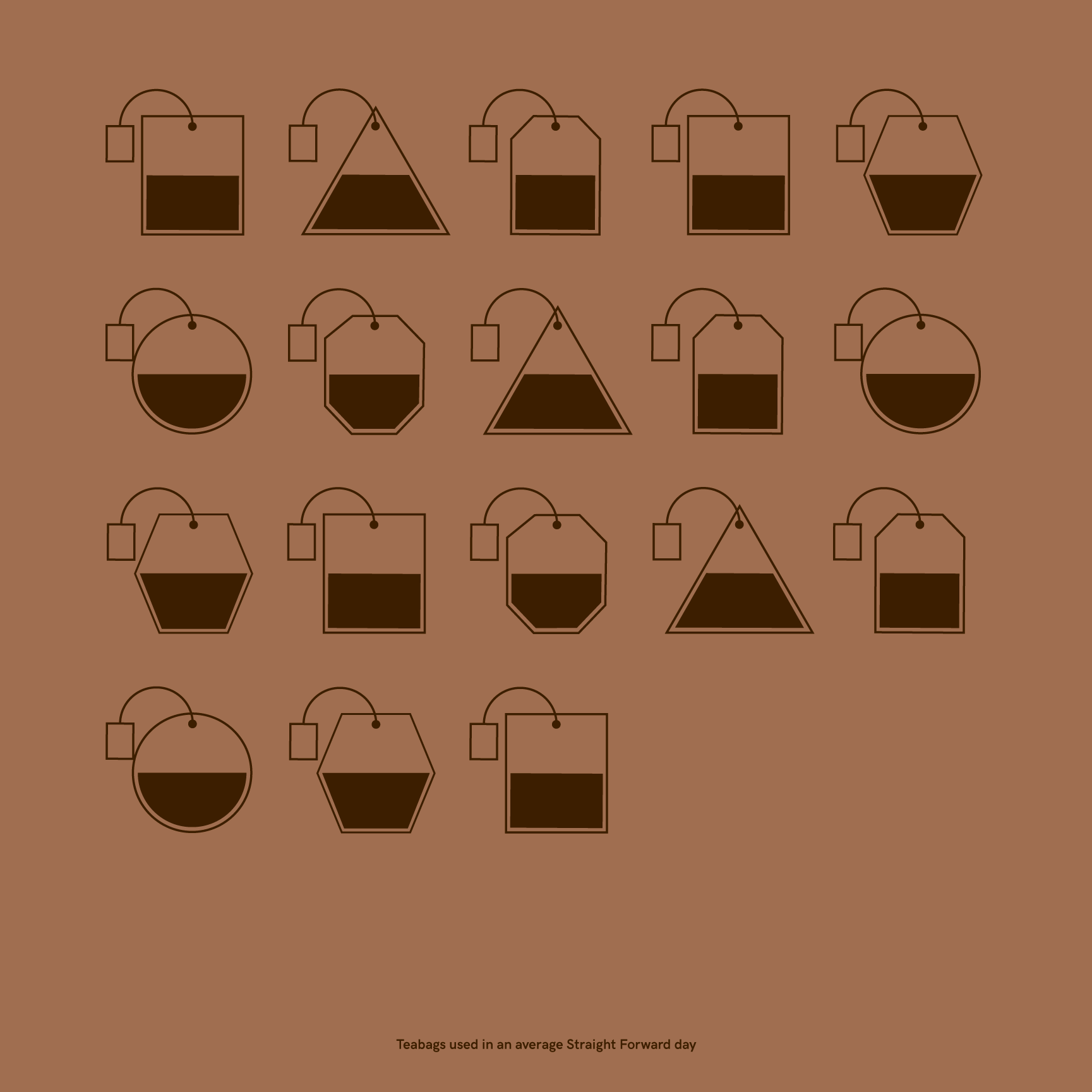 Straight Forward January Journeys in Colour: Brown